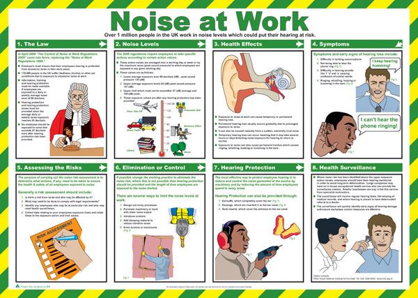 Beeswift Noise at Work Poster (A2)