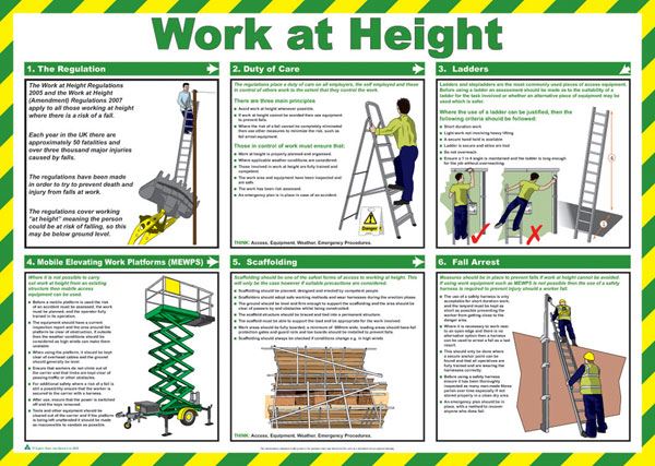 Beeswift Work at Height Poster (A2)