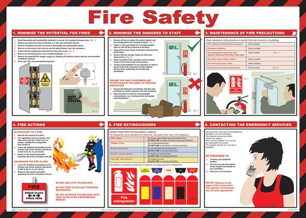 Beeswift Fire Safety Poster (A2)