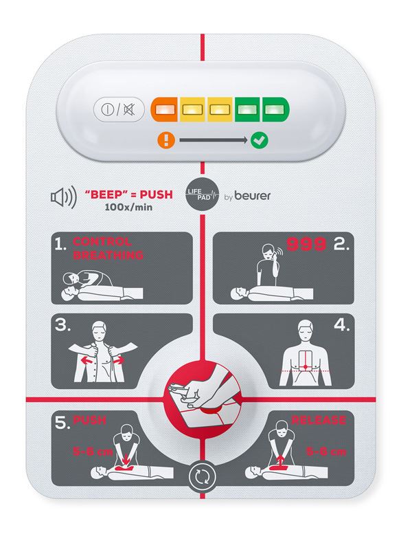 Resuscitation Aids