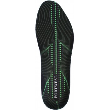Gel Cushion & Arch Support Insole Gel Cushion & Arch Support Insole